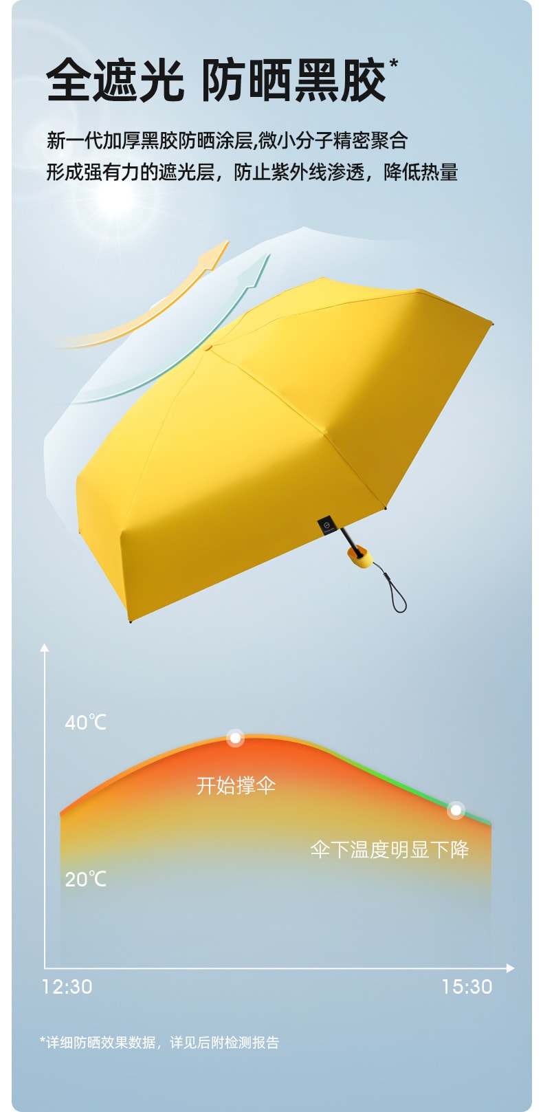 小巧隨身攜帶晴雨兩用纖薄迷你六折扁傘 防曬黑膠折疊傘 含收納包+肩帶