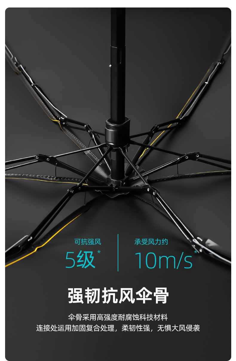 小巧隨身攜帶晴雨兩用纖薄迷你六折扁傘 防曬黑膠折疊傘 含收納包+肩帶