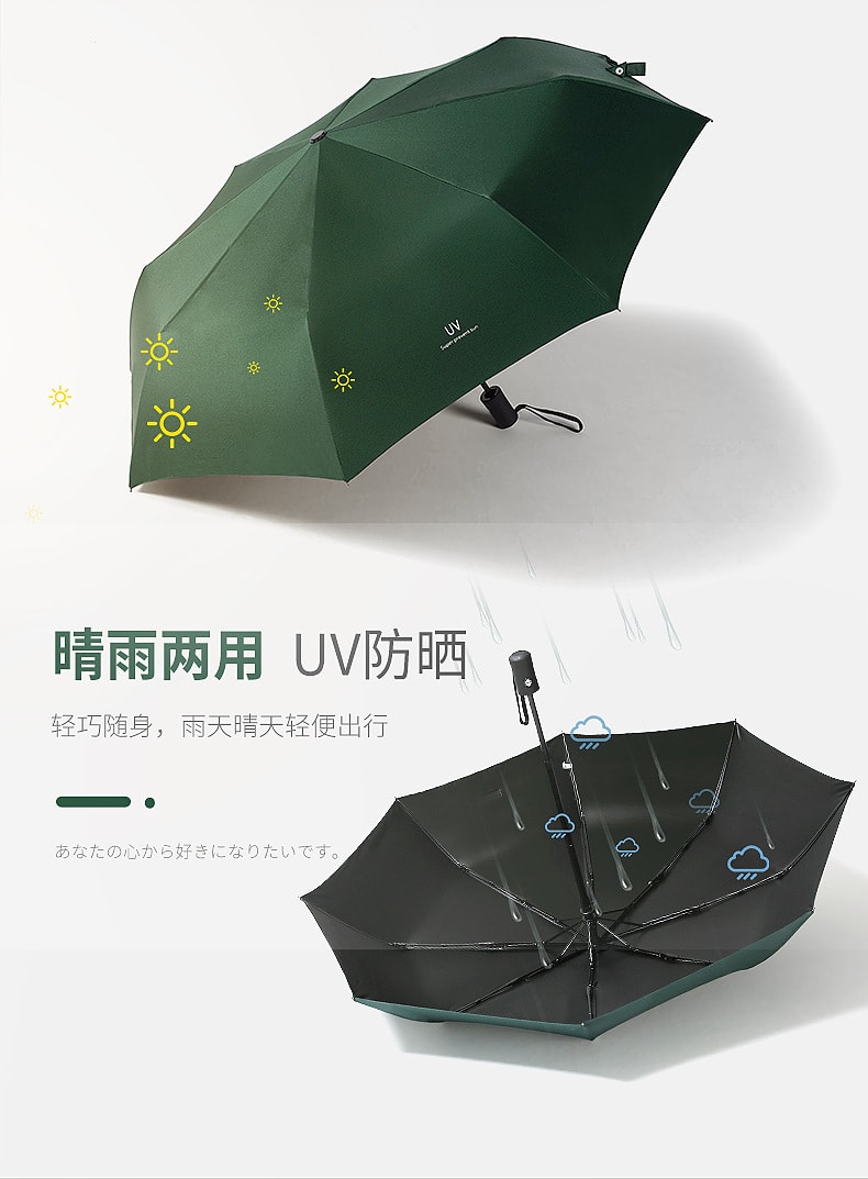 時尚優雅晴雨兩用黑膠UV防曬折疊傘 手動款／自動款