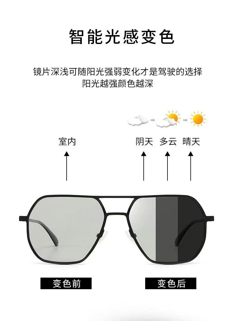 【韓哲】感光變色太陽眼鏡 抗紫外線偏光墨鏡 男款眼鏡 多款任選