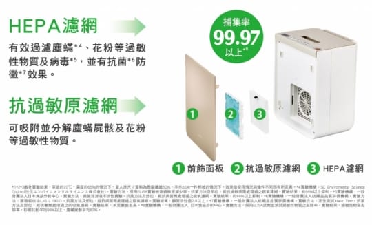 【HITACHI 日立】3D立體極速暖風棉被烘乾機(HFKVH700T)