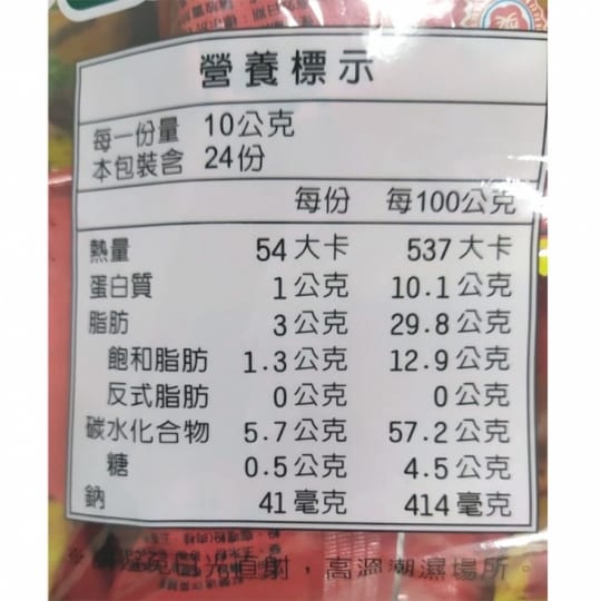 團購美食黑熊紅藜菜䔕餅