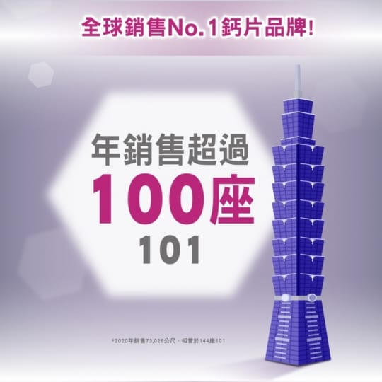 【挺立】鈣強力錠禮盒(添加鎂鋅銅錳 保護更完整 )