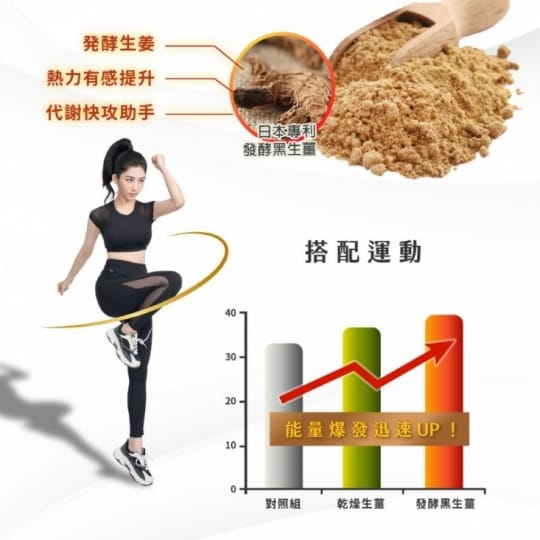 【健康進行式】JoyHui綠纖 黑咖啡代謝沖泡飲