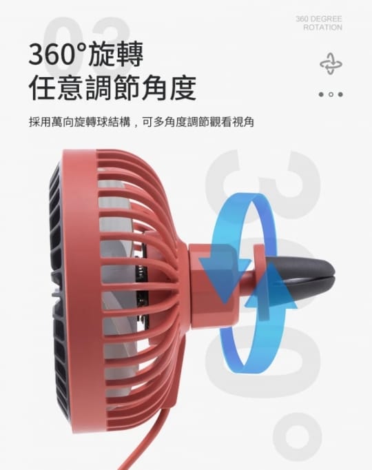 清新馬卡龍車載風扇小夜燈