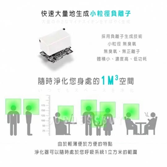 智慧隨身頸掛空氣清淨機
