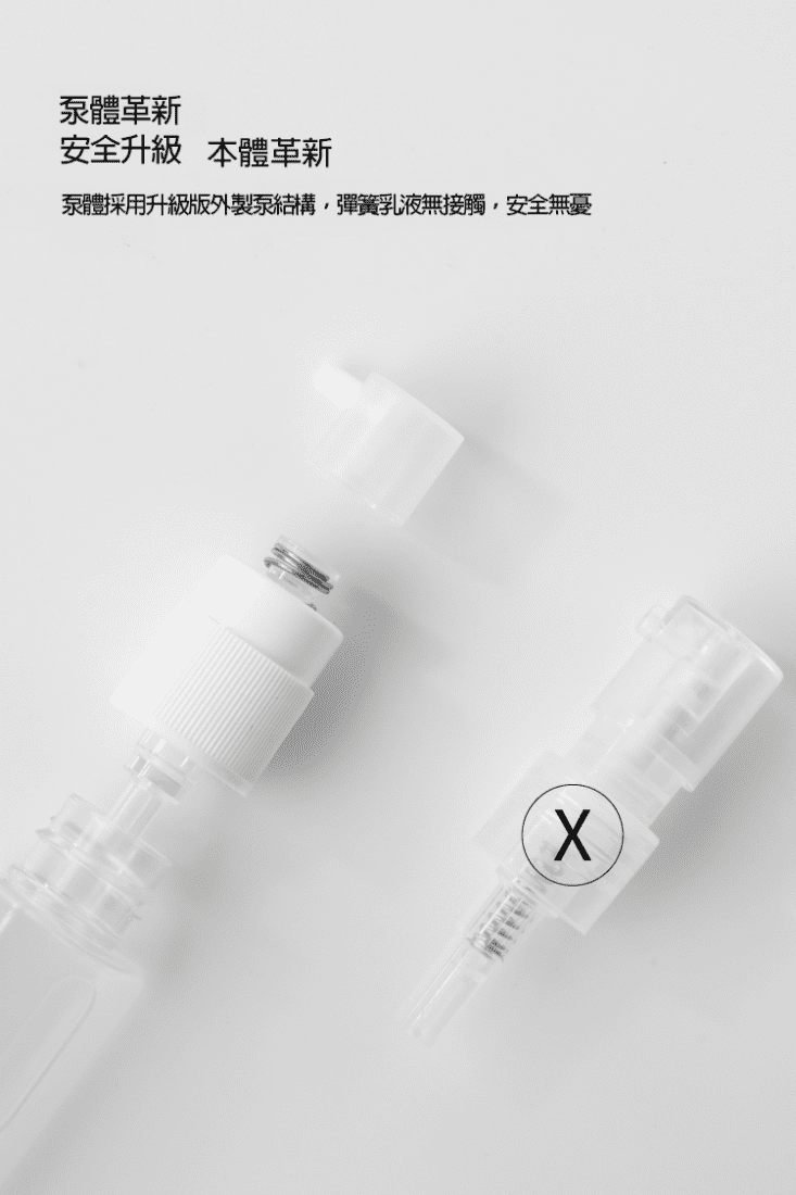 日韓四合一旋轉乳液分裝瓶 分裝瓶套裝 旅行擠壓乳液瓶子 沐浴露洗發水化妝瓶