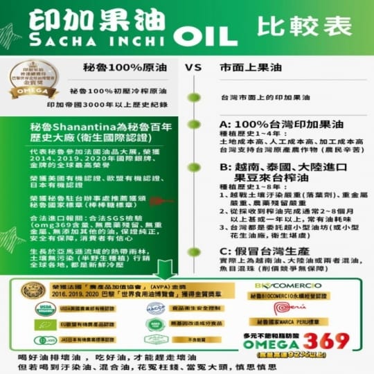 【丞永庭】印加果油膠囊