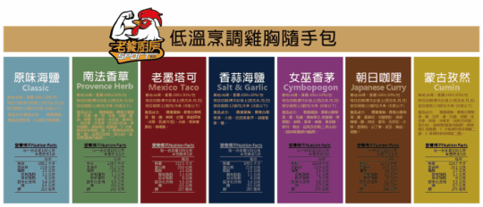 【老饕廚房】水嫩舒肥雞胸即食隨手包