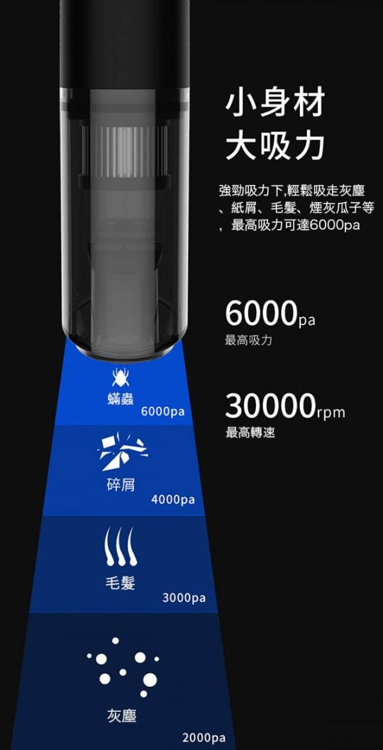 手持無線家車兩用吸塵器