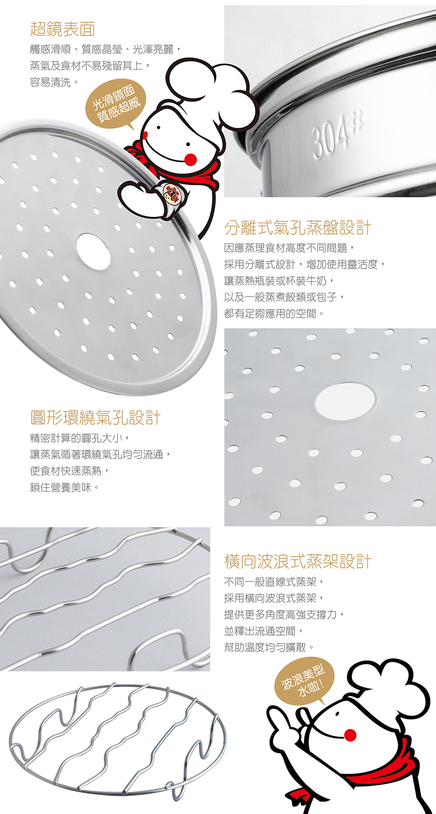 【MOLIJIA 魔力家】即食行熱-雙層防燙快煮美食鍋 一番神器超值組(料理鍋/