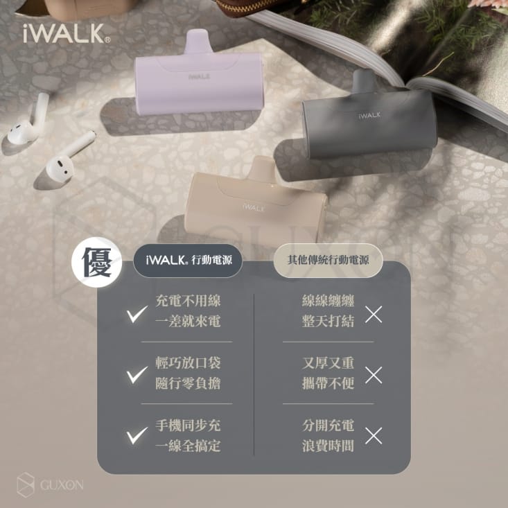 【iWalk】四代直插式行動電源 4500mAh口袋行動電源 iPhone/安卓