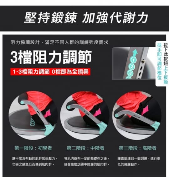 【CORE MAX】全身塑體健身機AH-1618(踏步機仰臥板扭腰機 雕塑手臂臀