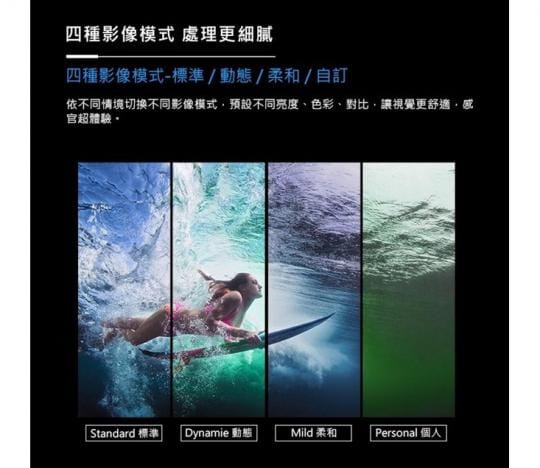 【Haier 海爾】32型HD顯示器(LE32B9600)