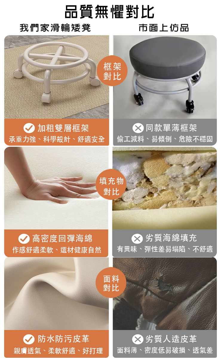 坐墊款萬向輪圓椅凳