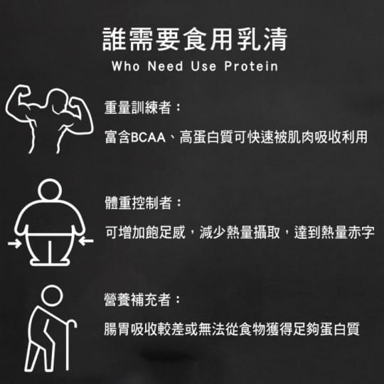 果果堅果乳清蛋白隨身包
