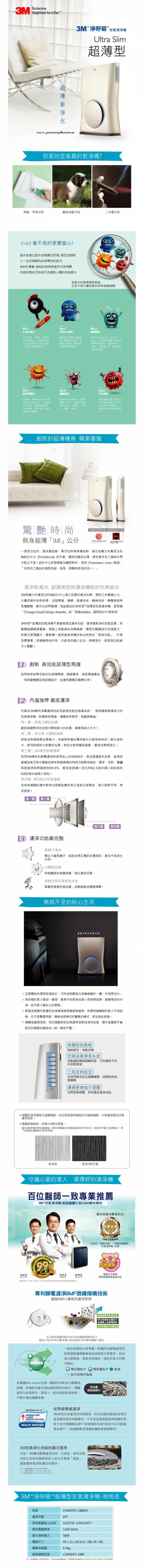 3M Slimax空氣清淨機(超薄美型) 濾網