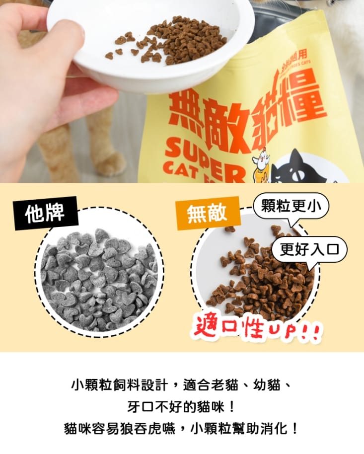 【Park cat貓樂園】無敵貓糧鮮雞蜂王乳2KG 適口性佳 全齡貓飼料