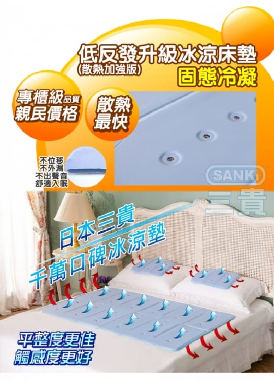 【日本三貴SANKI】散熱加強冰涼床墊 1床墊+2枕墊(素面藍)