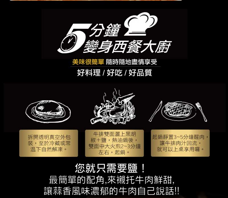 【豪鮮牛肉】 安格斯帶骨牛小排 200g/包