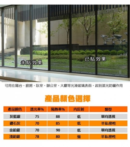 加長防窺隔熱抗UV玻璃貼