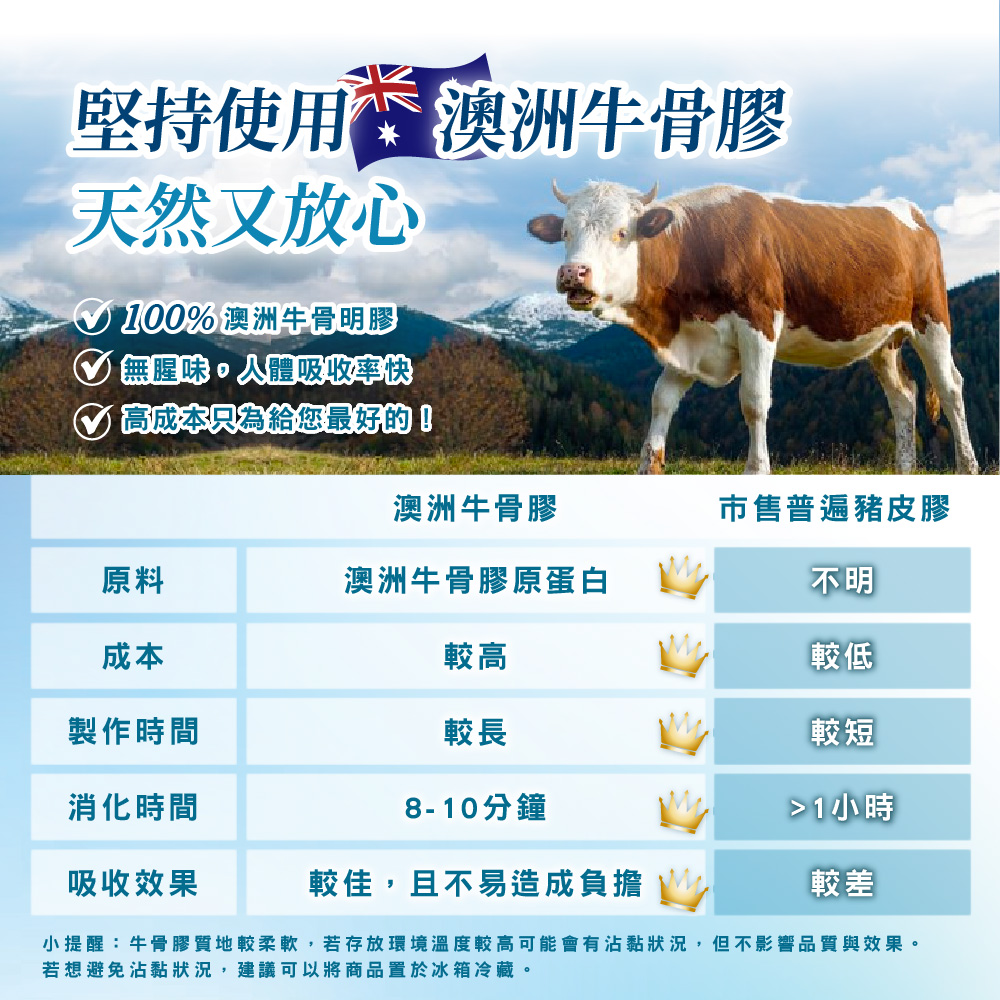 Healthy Care 澳洲深海魚油 Omega-3膠囊400顆 (原廠公司貨)