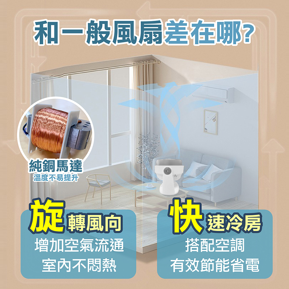 【嘟嘟屋】7吋空氣循環扇