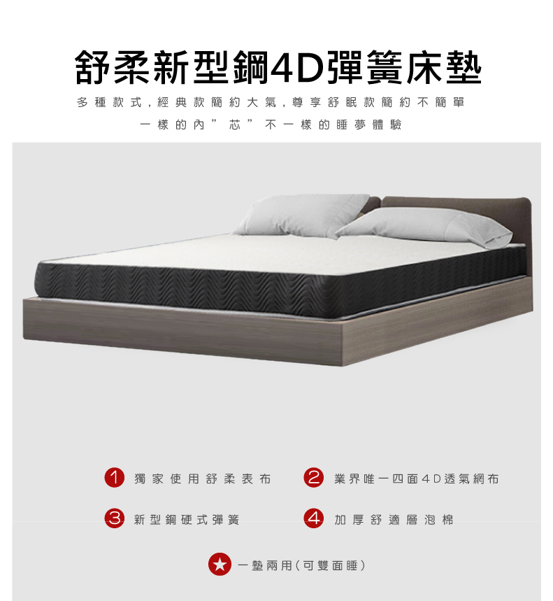 【Famy+】尊享舒眠款 4D網布透氣+新型鋼彈簧 軟硬適中床墊