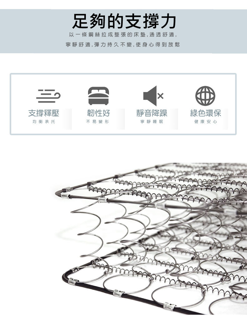 【Famy+】尊享舒眠款 4D網布透氣+新型鋼彈簧 軟硬適中床墊