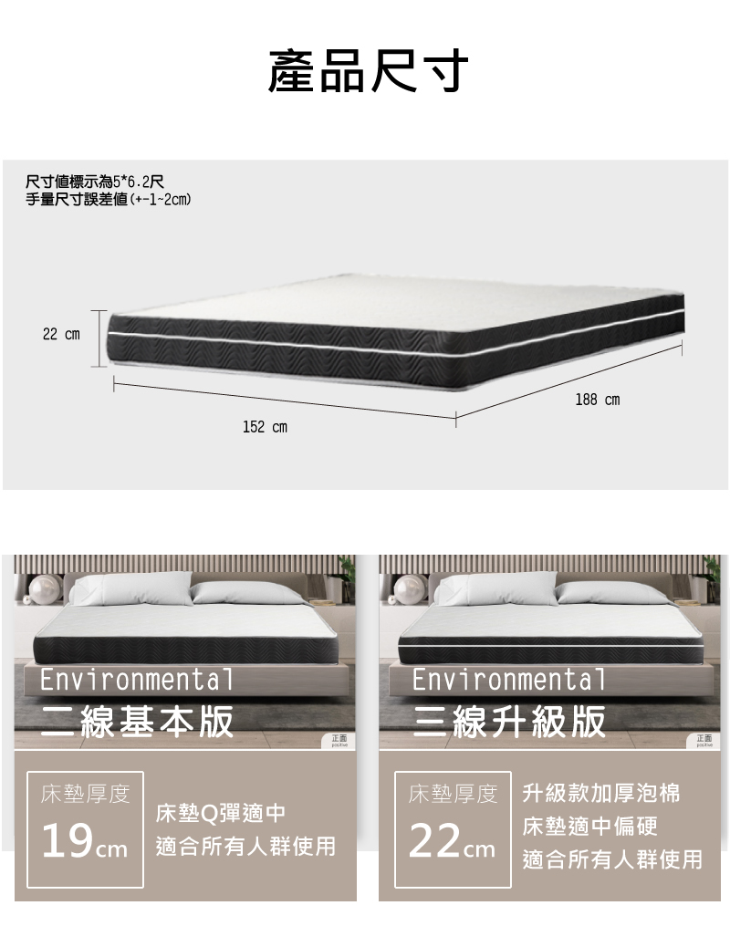 【Famy+】尊享舒眠款 4D網布透氣+新型鋼彈簧 軟硬適中床墊