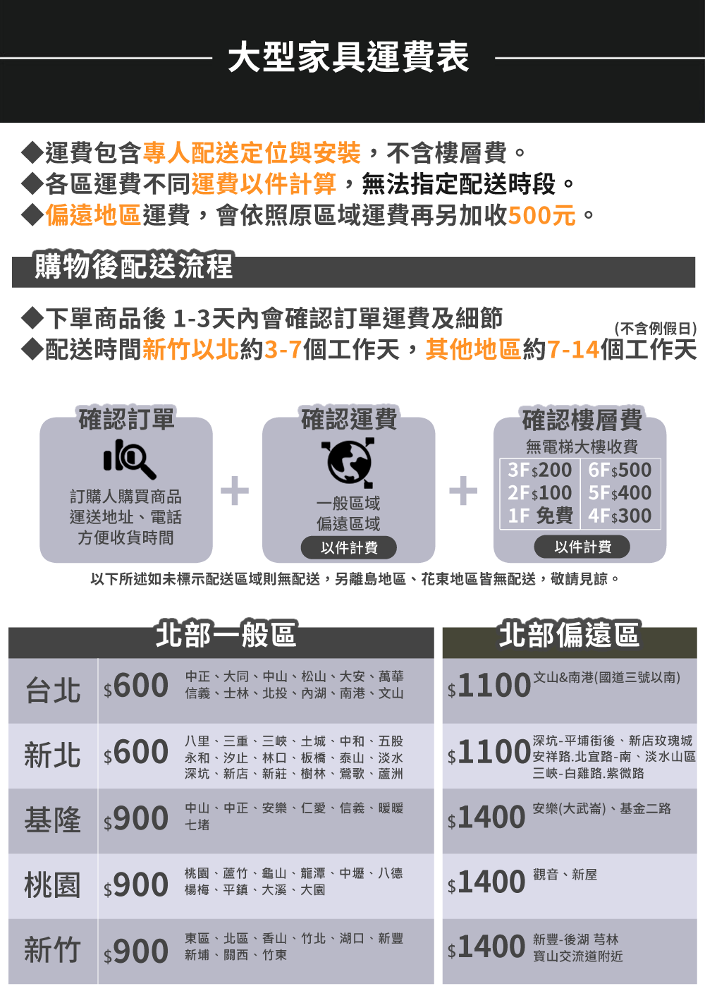 【Famy+】自然森系雪松色2件組 床頭經典款 有門款 10CM薄型床頭+床底 床架組