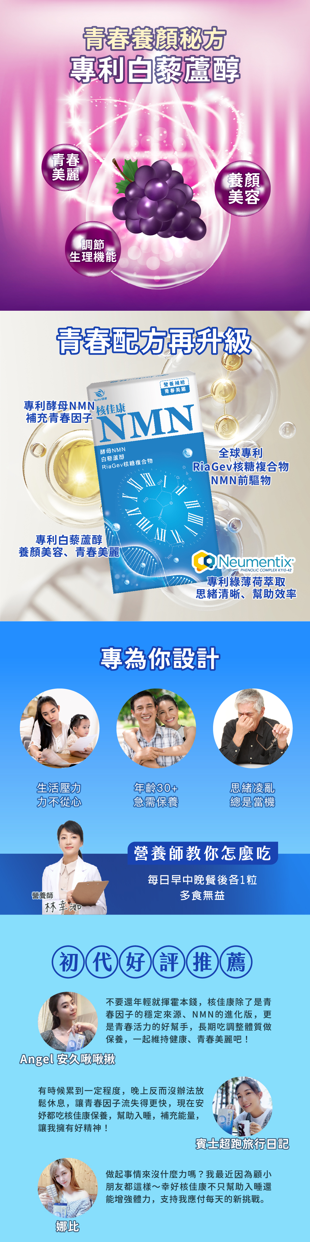 【JoyHui佳悅 】核佳康NMN(30粒/盒) 雙重NAD 元素幫助找回青春 酵母NMN 白藜蘆醇 菸鹼醯胺