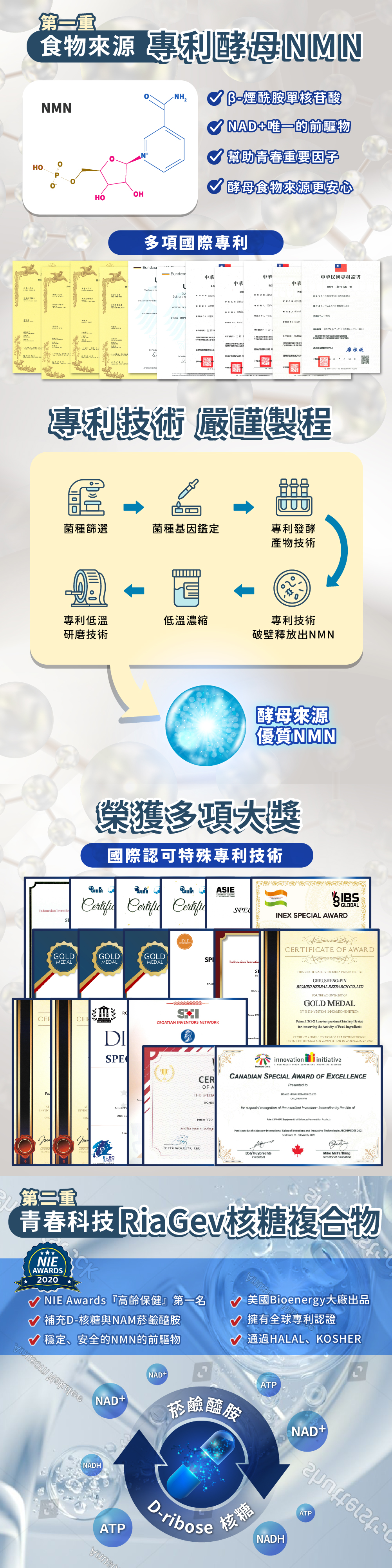 【JoyHui佳悅 】核佳康NMN(30粒/盒) 雙重NAD 元素幫助找回青春 酵母NMN 白藜蘆醇 菸鹼醯胺