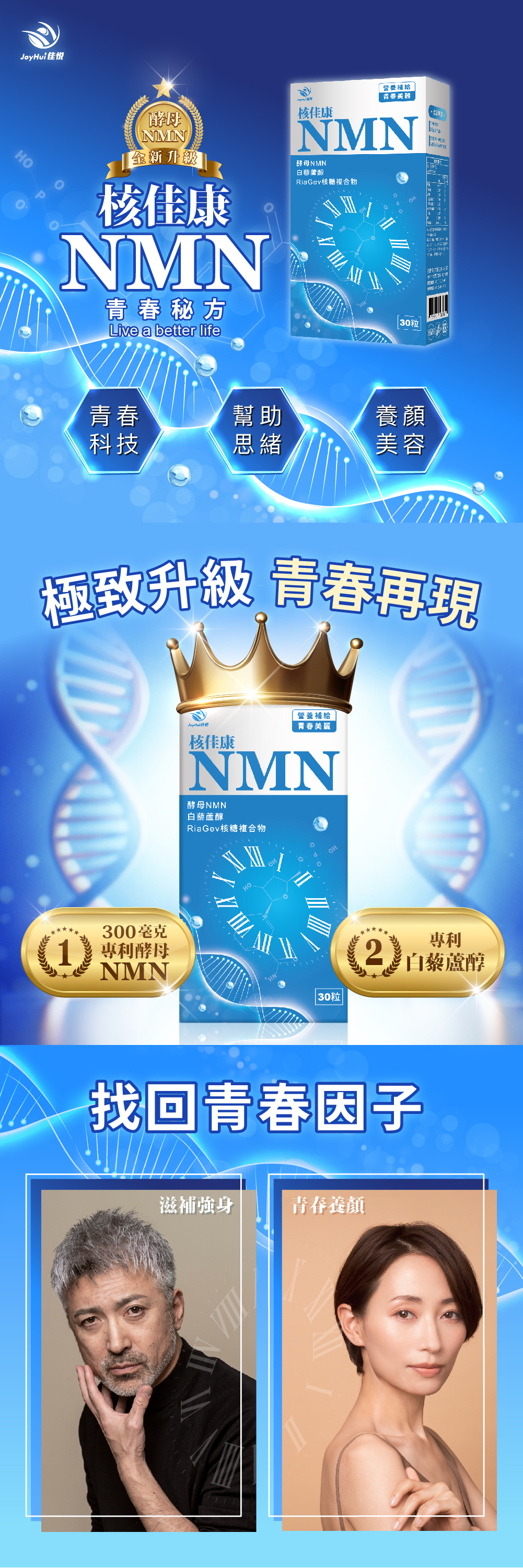 【JoyHui佳悅 】核佳康NMN(30粒/盒) 雙重NAD 元素幫助找回青春 酵母NMN 白藜蘆醇 菸鹼醯胺