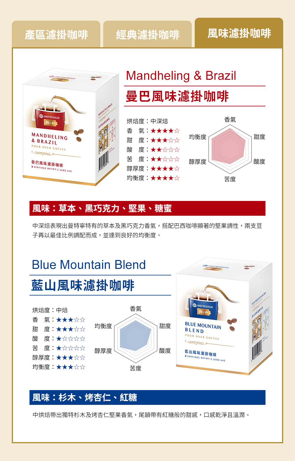 【鮮一杯】濾掛綜合50入分享盒(9克X50入)