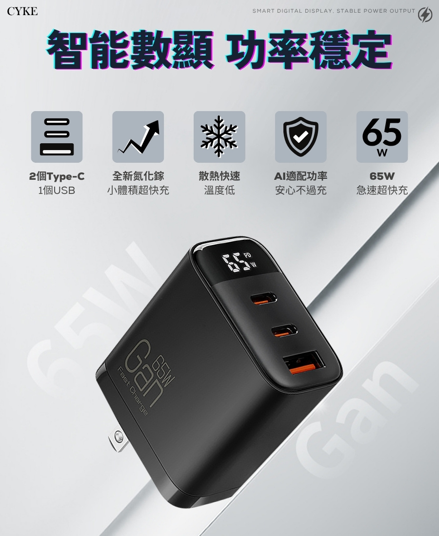 數位顯示 65w 快充頭 三孔 USB/雙TypeC 多設備兼容 安全保護 充電器 充電頭 快充頭 豆腐頭 充電