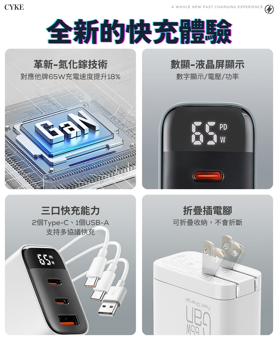 數位顯示 65w 快充頭 三孔 USB/雙TypeC 多設備兼容 安全保護 充電器 充電頭 快充頭 豆腐頭 充電