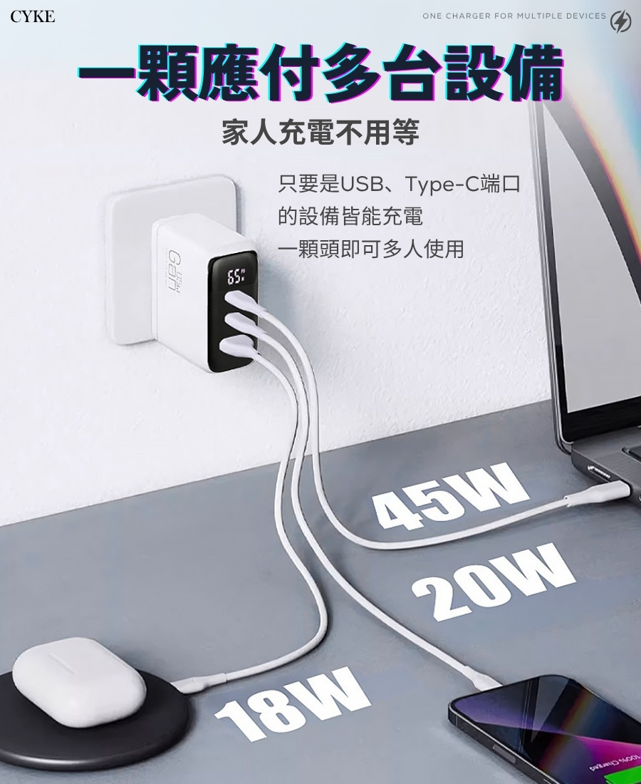 數位顯示 65w 快充頭 三孔 USB/雙TypeC 多設備兼容 安全保護 充電器 充電頭 快充頭 豆腐頭 充電