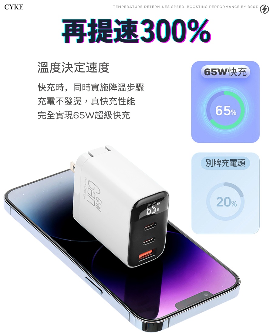 數位顯示 65w 快充頭 三孔 USB/雙TypeC 多設備兼容 安全保護 充電器 充電頭 快充頭 豆腐頭 充電