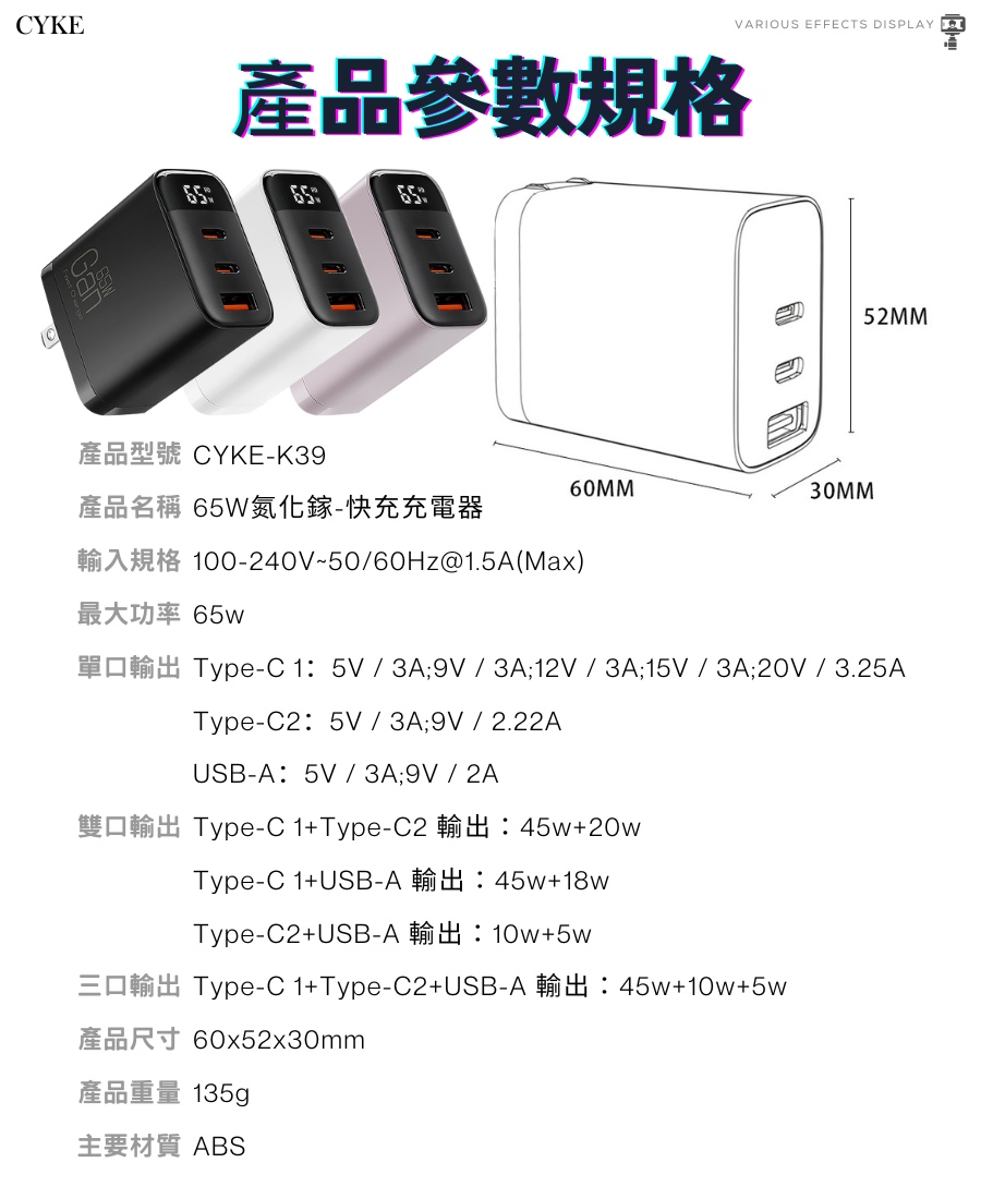 數位顯示 65w 快充頭 三孔 USB/雙TypeC 多設備兼容 安全保護 充電器 充電頭 快充頭 豆腐頭 充電