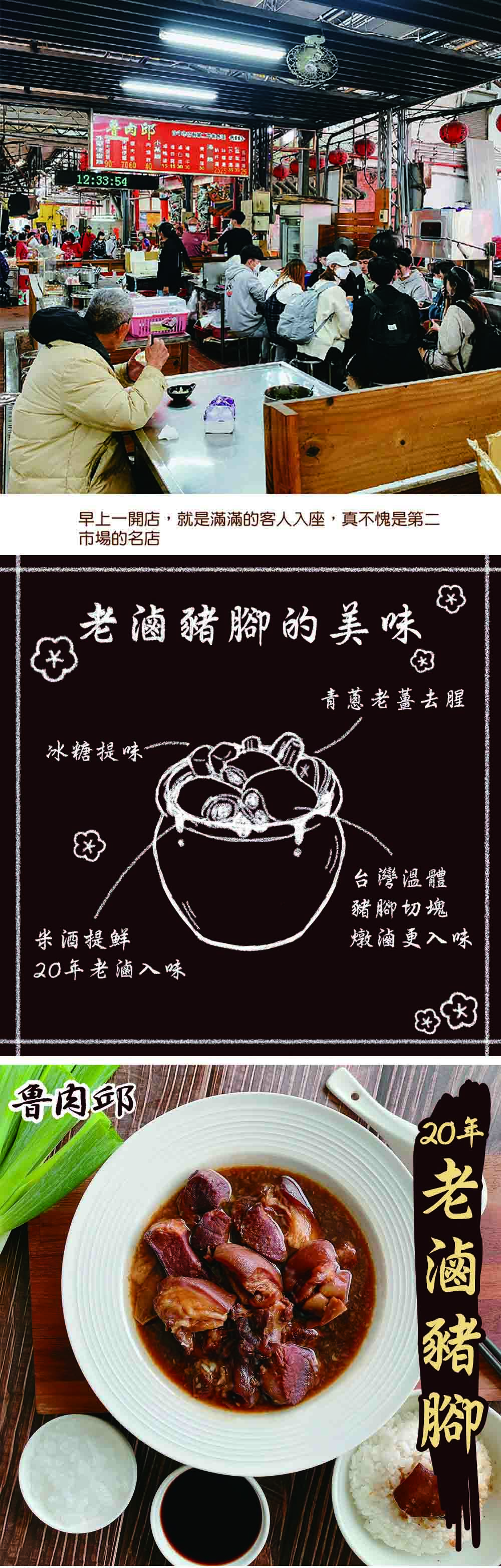 第二市場【滷肉邱 】老滷豬腳(300公克/包)