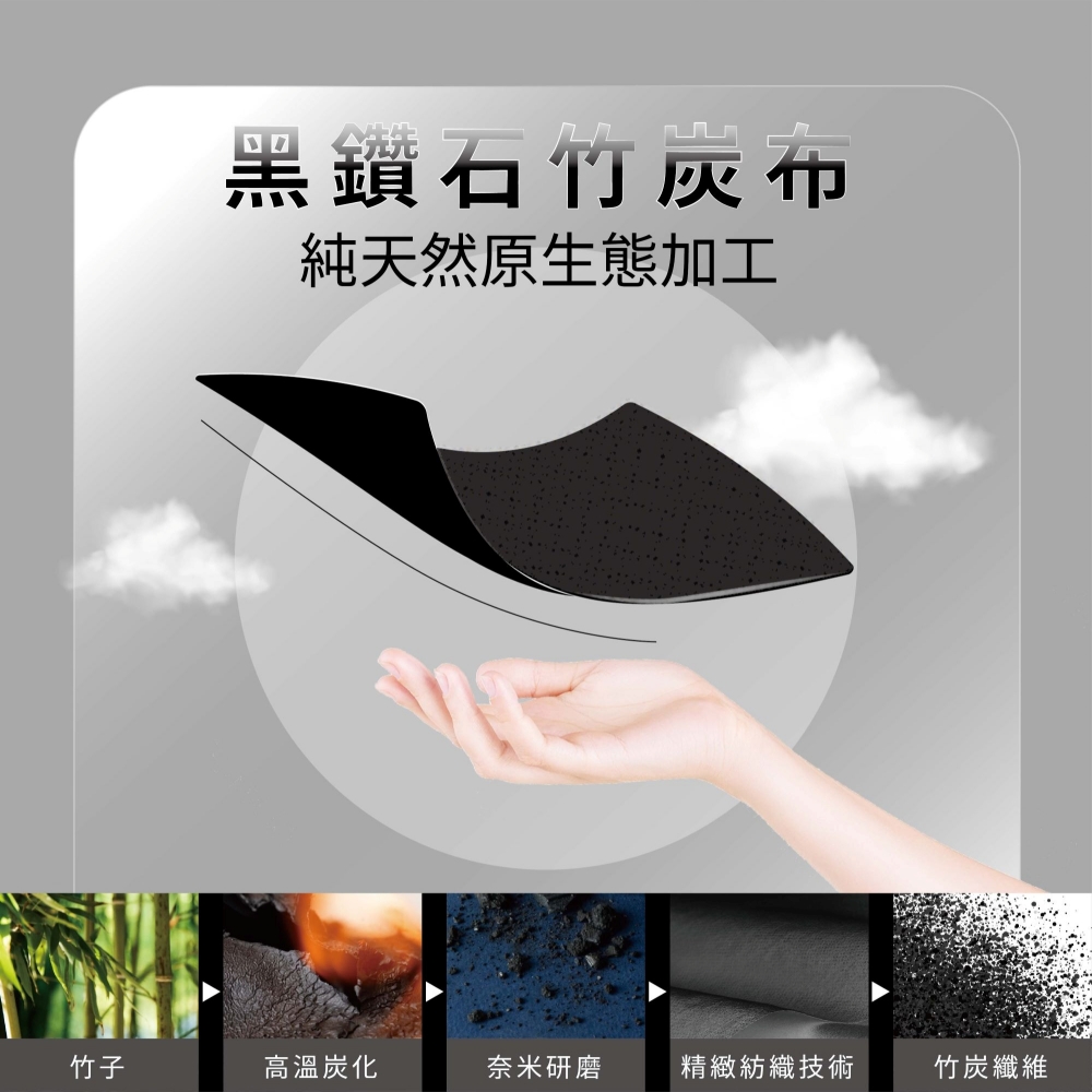 宏瑋 乾濕兩用洗臉巾 60抽竹炭款