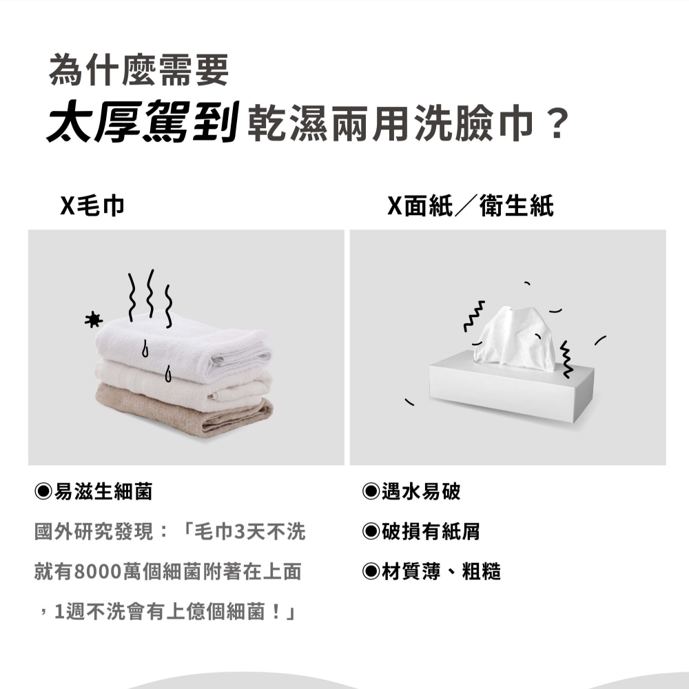 宏瑋 乾濕兩用洗臉巾 60抽竹炭款