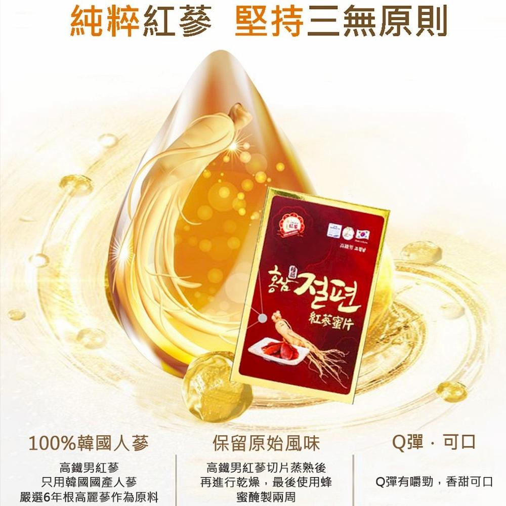 【高鐵男】紅蔘蜜片(20gx5入)