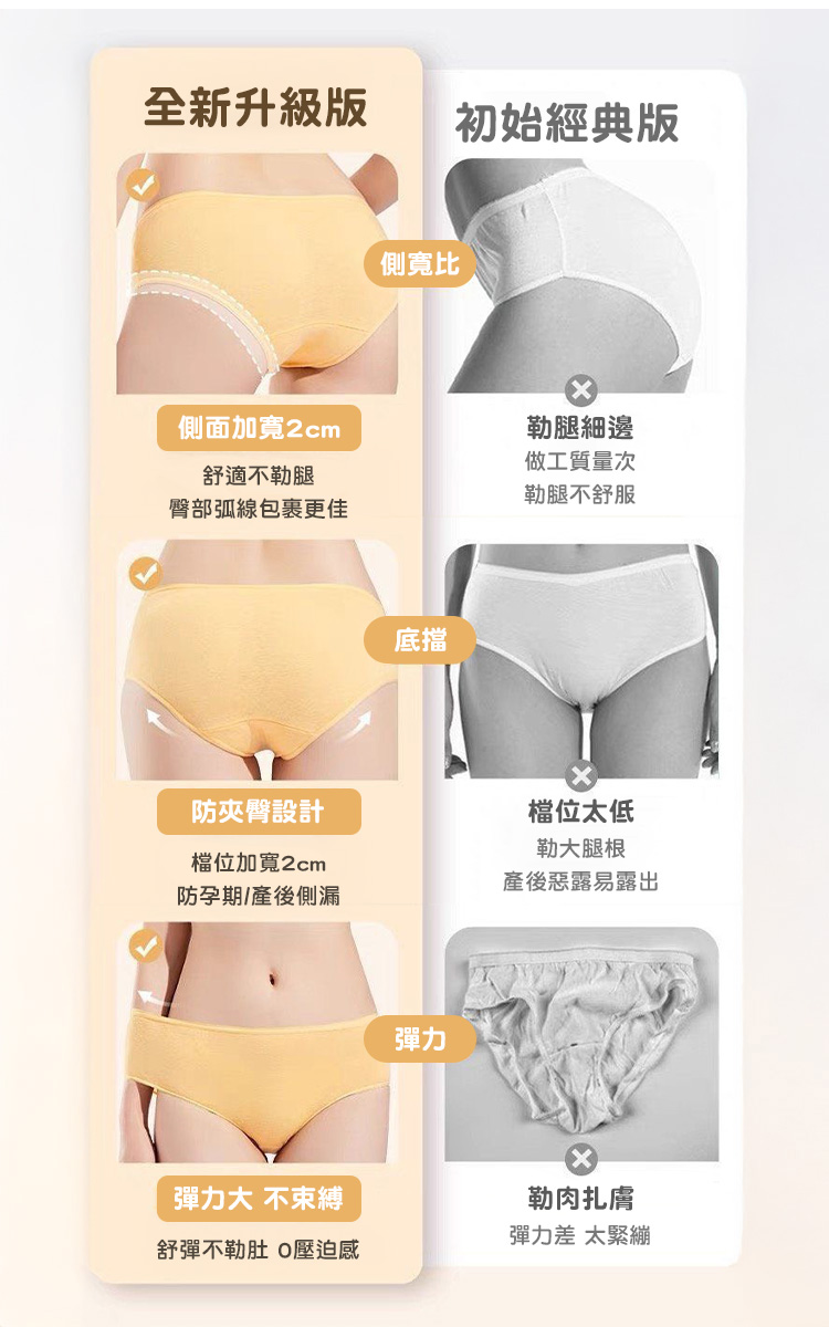 一次性免洗女性內褲旅遊出差日拋褲