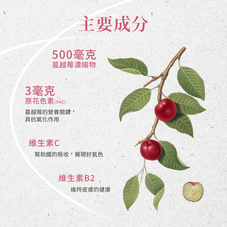 聖伯納德 Sanct Bernhard 德國本年草本 蔓越莓膠囊