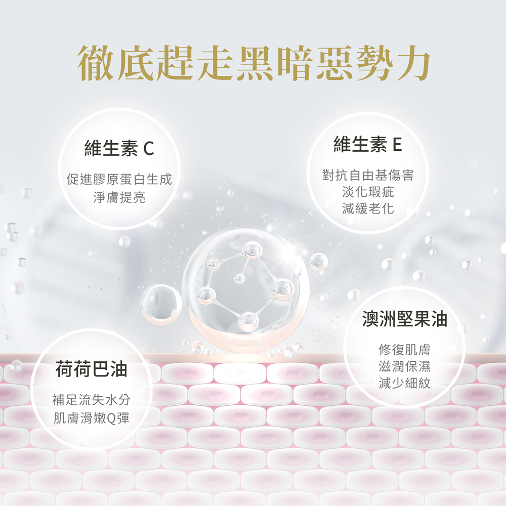 聖伯納德 Sanct Bernhard 淨膚亮白霜