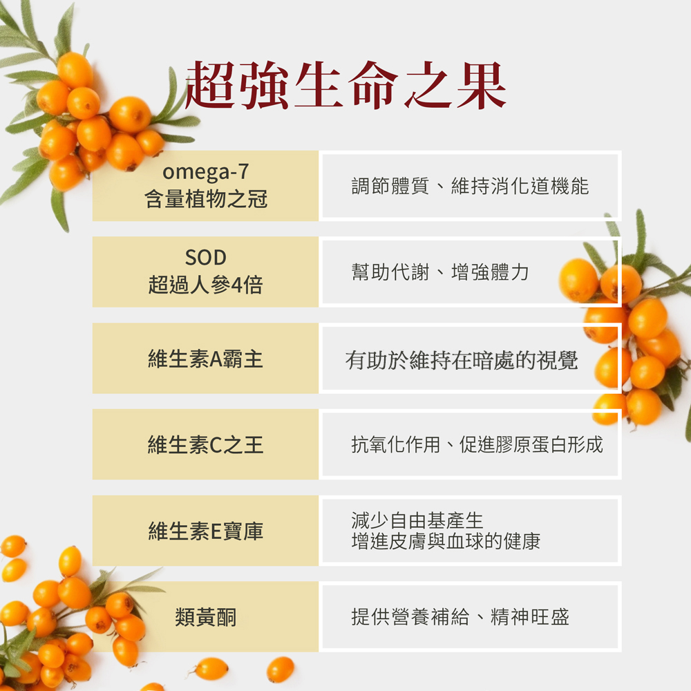 聖伯納德Sanct Bernhard德國百年草本 Omega-7 沙棘油膠囊 