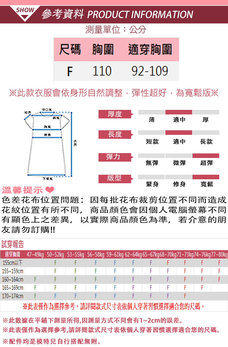 三宅壓褶風大花朵洋裝