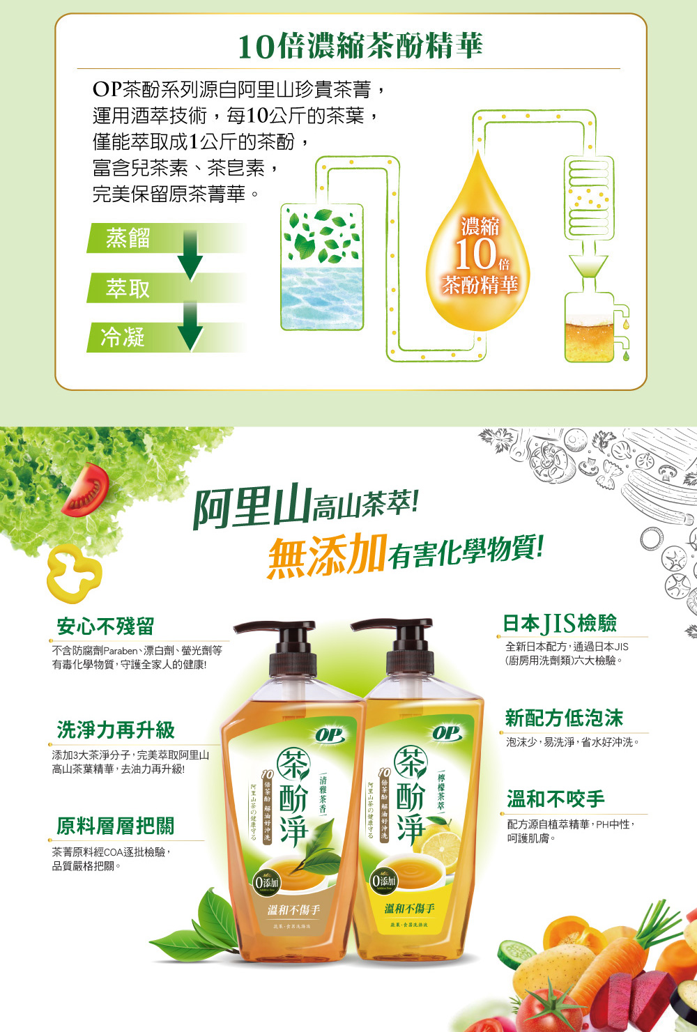 OP 茶酚淨 洗潔精/洗碗精 可洗蔬果新配方(1瓶1000ml+3補800ml)